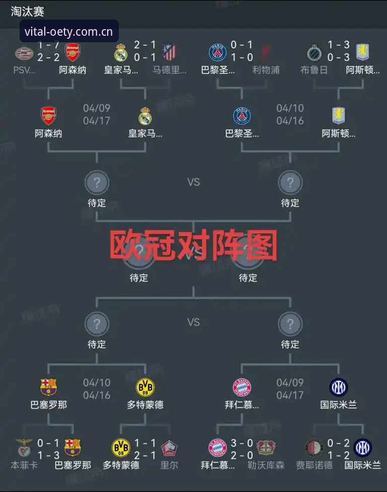 埃梅里5冠王vs弗赖堡0封：欧联杯决赛深度解析与室内训练服推荐对比