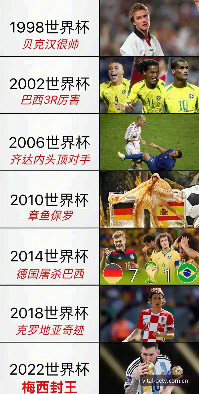 oety室内训练服价格 世界杯观赛签证问题完整指南:从欧亿体育平台了解赛事背后的政治与旅行挑战