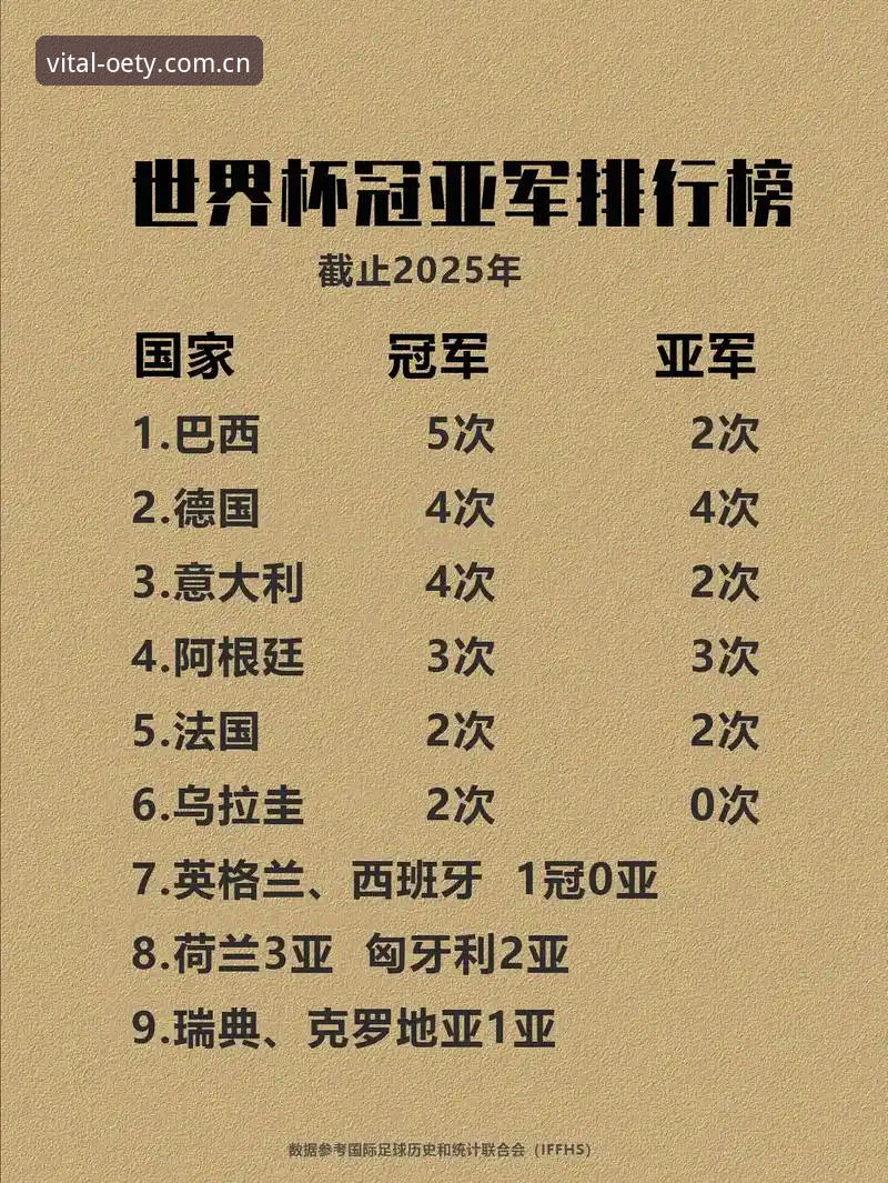 OETY官网入口使用指南 资深球迷分享:用欧亿体育平台看维拉欧联杯夺冠,这几点经验值得收藏