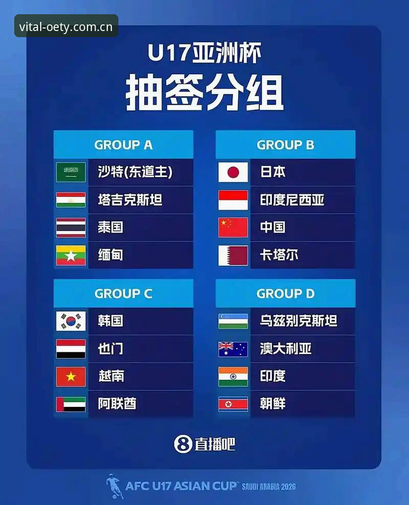 U17世界杯抽签结果解读指南：在欧亿体育平台追踪中国男女足征程